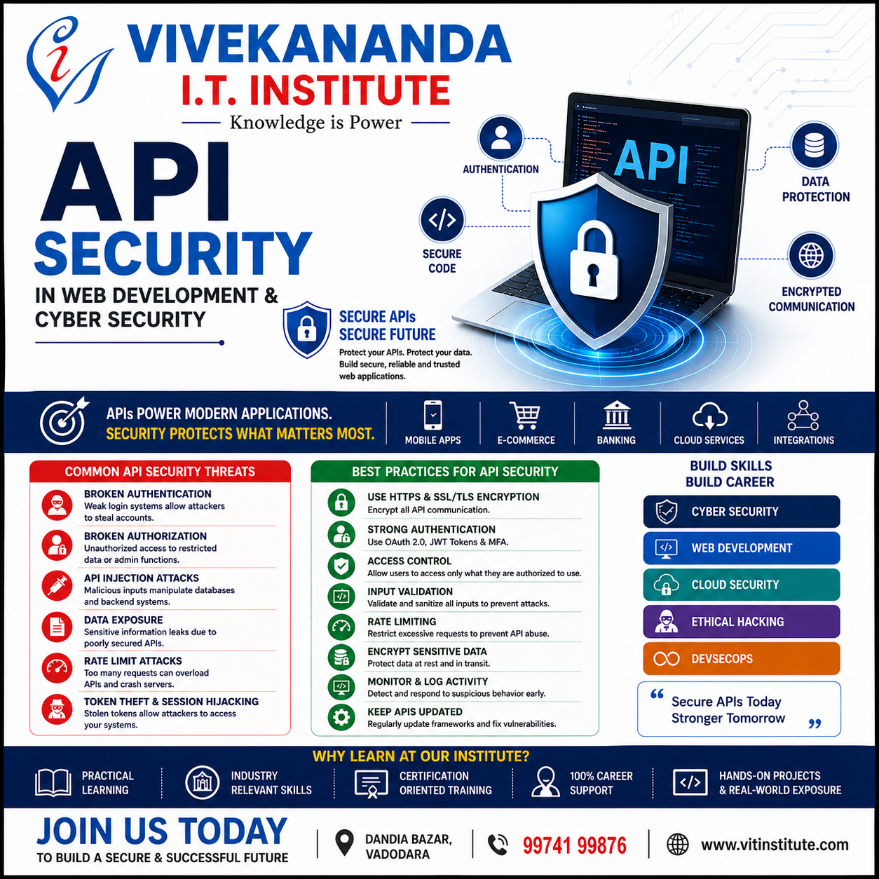 Cyber Security and Secure Web Development skills at Vivekananda IT Institute